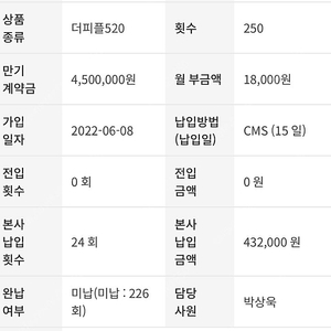 더피플 라이프 520 24회납 양도합니다