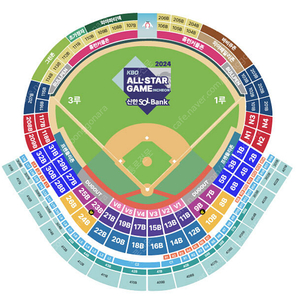 7월 6일 토요일 kbo 올스타전 인천 야구 드림 vs 나눔 3루 워터존 29블럭 통로 2연석, 4연석 양도합니다.