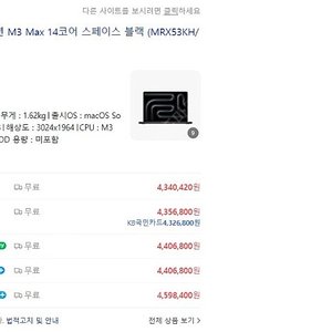 [미개봉] 맥북프로14 M3 Max 14Core 30GPU SSD1TB RAM36GB 블랙 mrx53kh mrx53kh/a 370만원