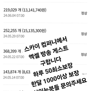 인터넷 방송 BJ 모집,구인 합니다 (월500~3000)