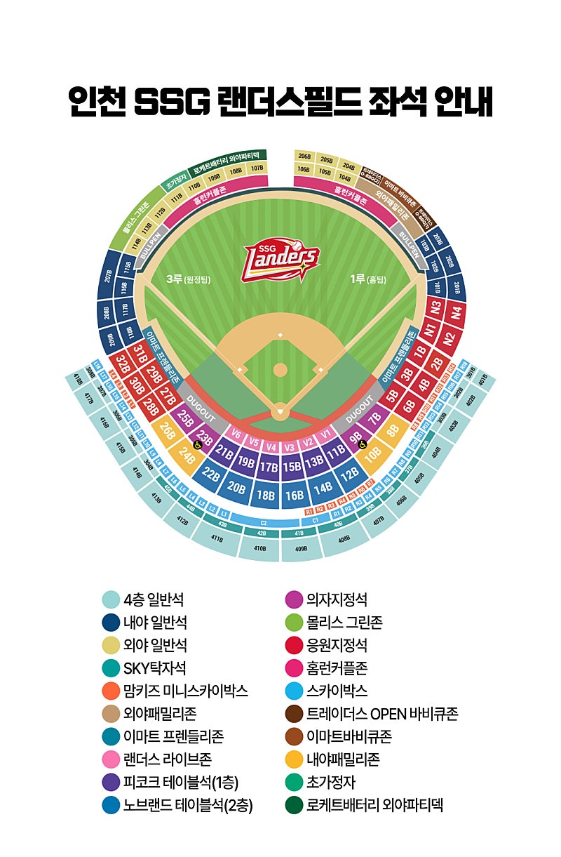 7/5금요일 kbo 올스타 프라이데이 3루 프렌들리존 2연석팝니다