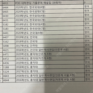 편입교재 팝니다