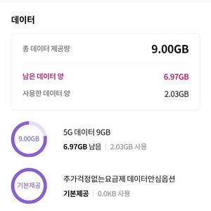 lg u 플러스 데이터2기가