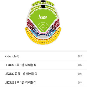 7월 2일 고척스카이돔 키움 엘지 3루 버건디 응원석 2연석