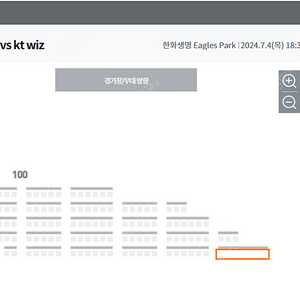 7/4(목) 한화 vs KT 1루 내야탁자석 100블럭 2연석 양도