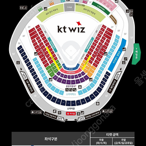 (정가이하) 6/28 kt 삼성 1루 응원지정석 2연석 판매합니다