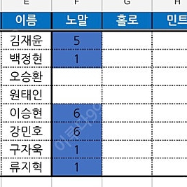 KBO 포토카드(네고 문의 가능)