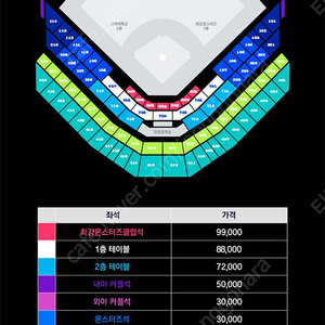 최강야구 vs 경기대 4차전 테이블석 1루꿀이소리석 등