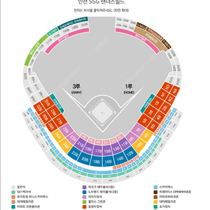 7월6일(토) 올스타전 드림 VS 나눔 인천SSG랜더스 필드