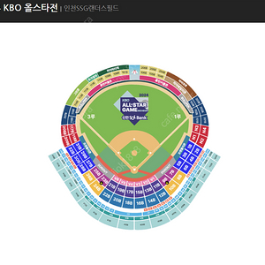 7월 6일(토) KBO 올스타전