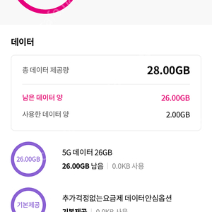 lg u+ 1기가에 1000원