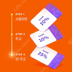 원스토어 KT 전용 25% 할인쿠폰