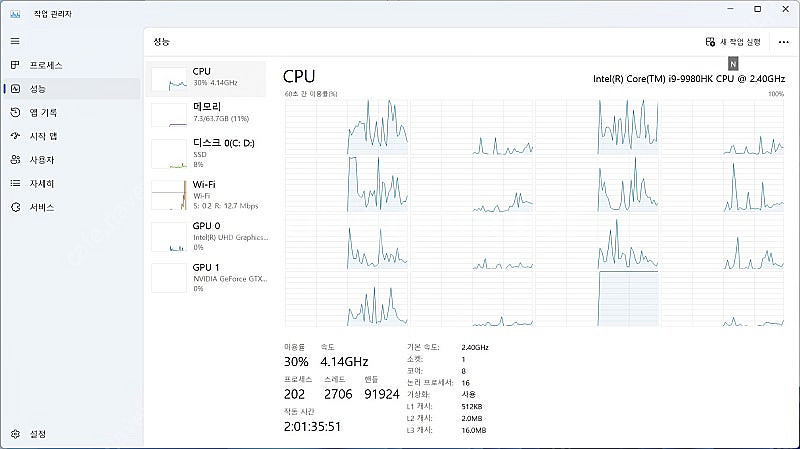 DELL XPS 15 7590 i9-9980HK/64G--5