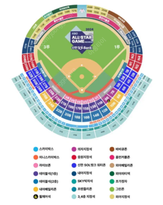 올스타전 드림 VS 나눔 인천SSG랜더스 필드 중앙테이블석 연석양도