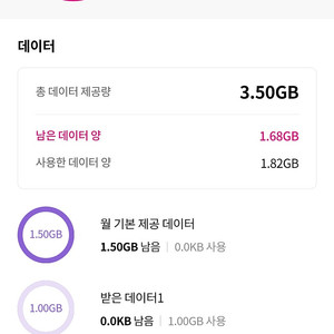 유플러스 데이터 700mb-1000원