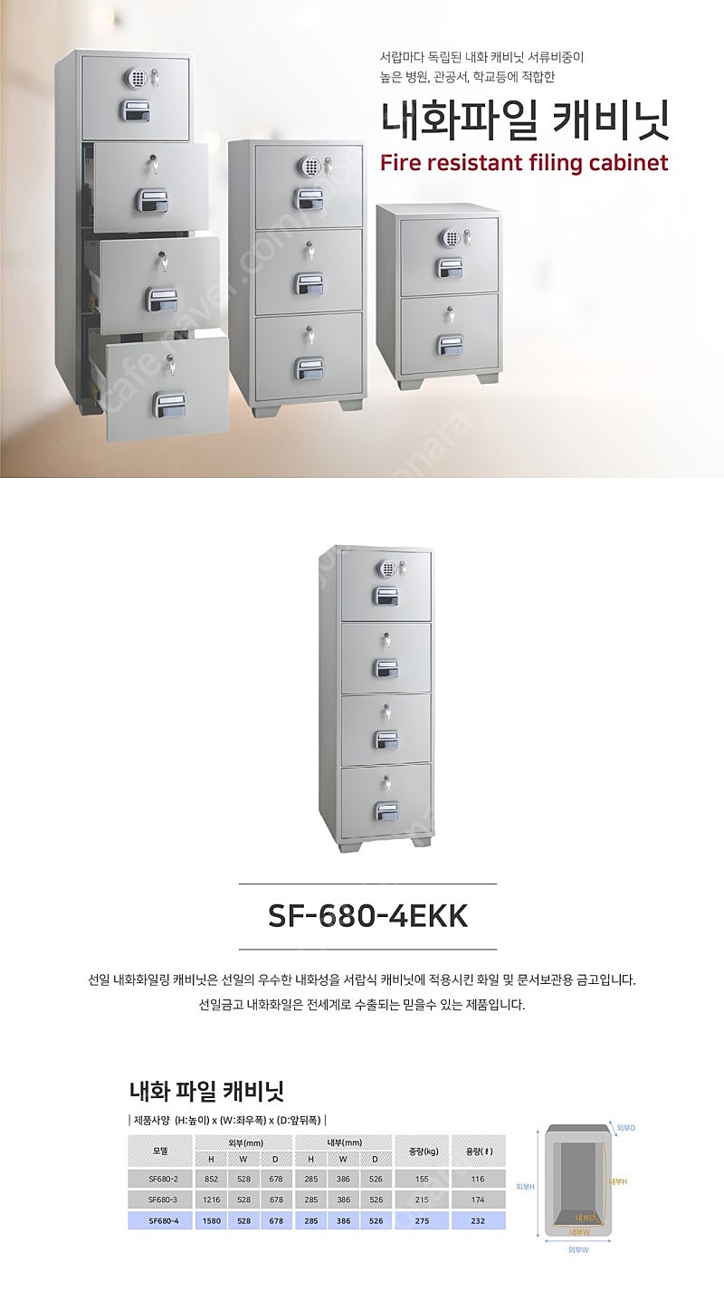 선일금고 SF-680-4EKK 캐비닛 판매