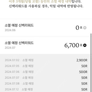 [판매] 신백리워드 6700R 3500원에 판매해요