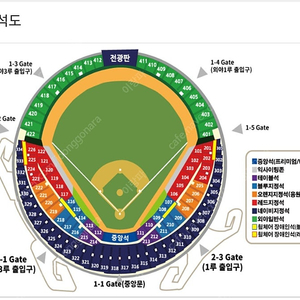 6월 29일 토요일 두산 SSG 1루 오렌지 2연석 두산베어스ssg랜더스 6/29 응원석