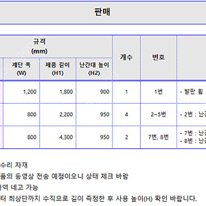 (가격 인하)알루미늄사다리(계단, 작업대) 판매합니다.