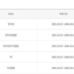 kt인터넷+tv양도합니다(24년10월14일 만기)