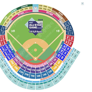 7월6일 (토) 올스타전 3루 4층 지정석 1석, 중앙 4층 지정석 1석 저렴
