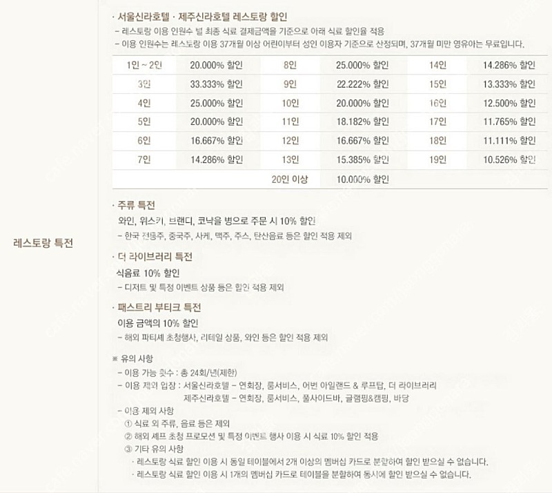 신라호텔 S멤버십 대여 15000원