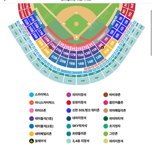 7/6일 올스타전 중앙