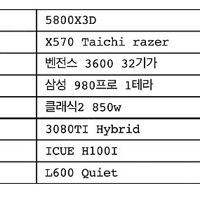 게이밍본체 팝니다 [라이젠 5800X3D / 에브가 하이브리드 3080ti / 32기가램 / 1테라 SSD]