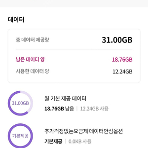 유플러스 데이터