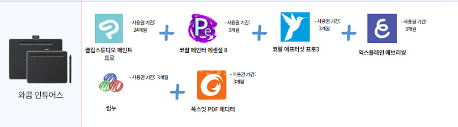 와콤 인튜어스 타블렛 ctl-6100wl 블랙 팝니다....--8