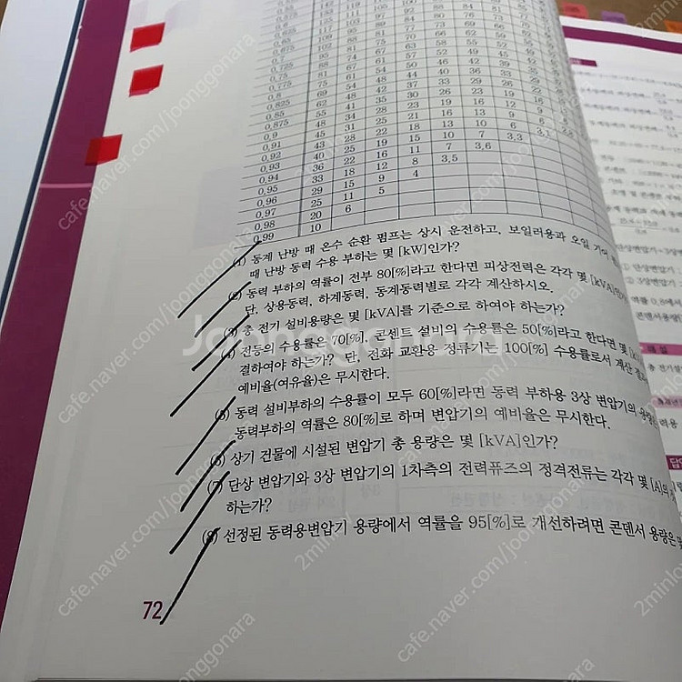 다산에듀 전기기사 실기 기출 2023--3