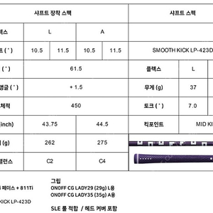 온오프 LP423 여성용 드라이버 (다이와)