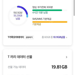 Skt 데이터2GB 2천원