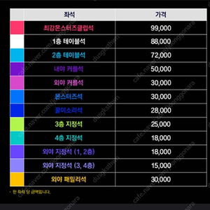 최강야구 4층지정석 2연석 저렴히 양도합니다!!!