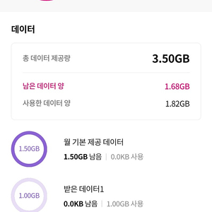 유플러스 데이터 700mb-1000원