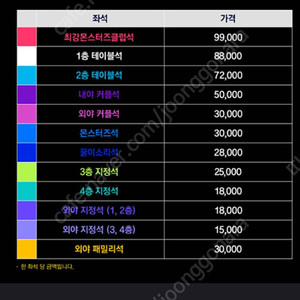 최강야구 최강몬스터즈클럽석 4연석 원가양도