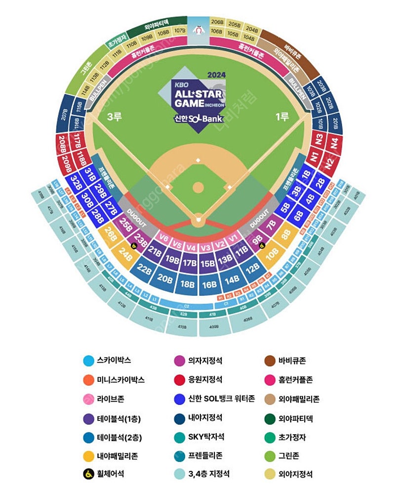 7/6 7월 6일 토 KBO 올스타전 KBO 3루 응원지정석 응지석 내야지정석 3,4층 연석 양도 기아 한화 엘지 1루