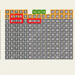 7/14 탈주 무대인사 2연석 B~G열 코엑스,용산아이파크몰 메가박스,cgv