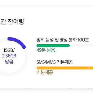 SK데이터 1기가 1300원