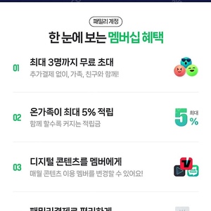 네이버멤버십 플러스 패밀리초대 2개월