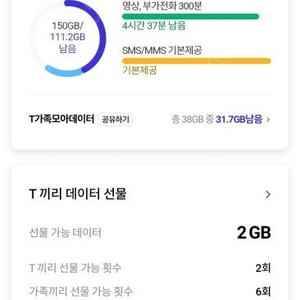 SKT 데이터 2기가 일괄 3000원 (오늘까지, 즉시전송)