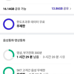 skt 데이터 1기가 1500원