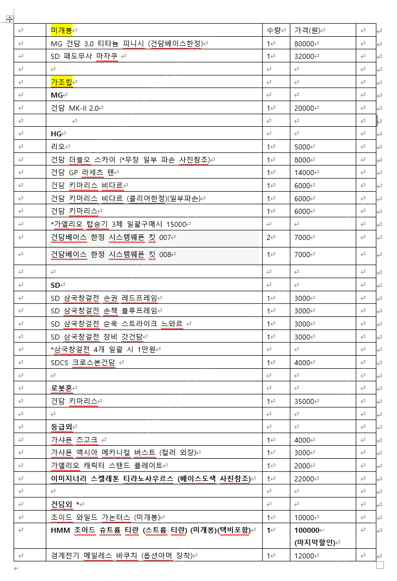 MG 건담3.0 티타늄 피니시/ 조이드 스트륨 티란/ 로봇혼 키마리스/시스템웨폰/hg 키마리스세트/ 경계전기 등 미개봉 및 가조립 프라모델 판매 (상품추가. 가격인하24.06.26