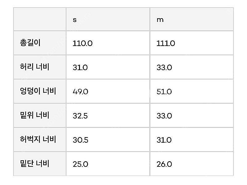 페스토 pesto- block 팬츠 로즈m 운포 5.9--2