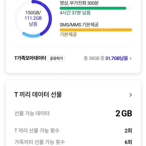 SKT 데이터 2기가 일괄 2000원 최저가 즉시전송