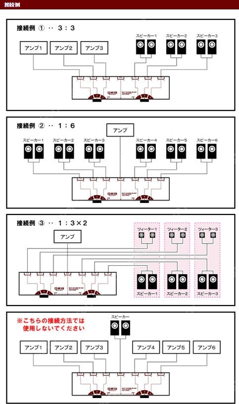 ORB MC-SW1 MULTI CHANGER 스피커 앰프 선택 장치