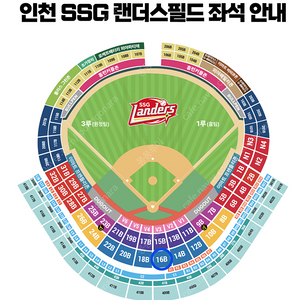 kbo 올스타 프라이데이 테이블석 2연석 양도합니다.