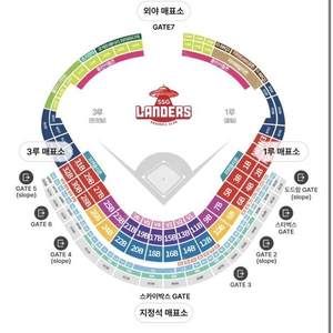 [올스타전]7/5(금) 1루 내야패밀리존 테이블 4연석, 7/6(토) 4층 중앙지정석 4연석 통로자리 판매합니다.