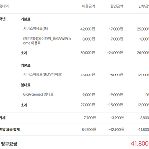 [KT TV + 인터넷] 2025년 3월까지 9개월 양도 (15만원 현금 지원)