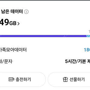 SKT 데이터 2기가 2500원 판매